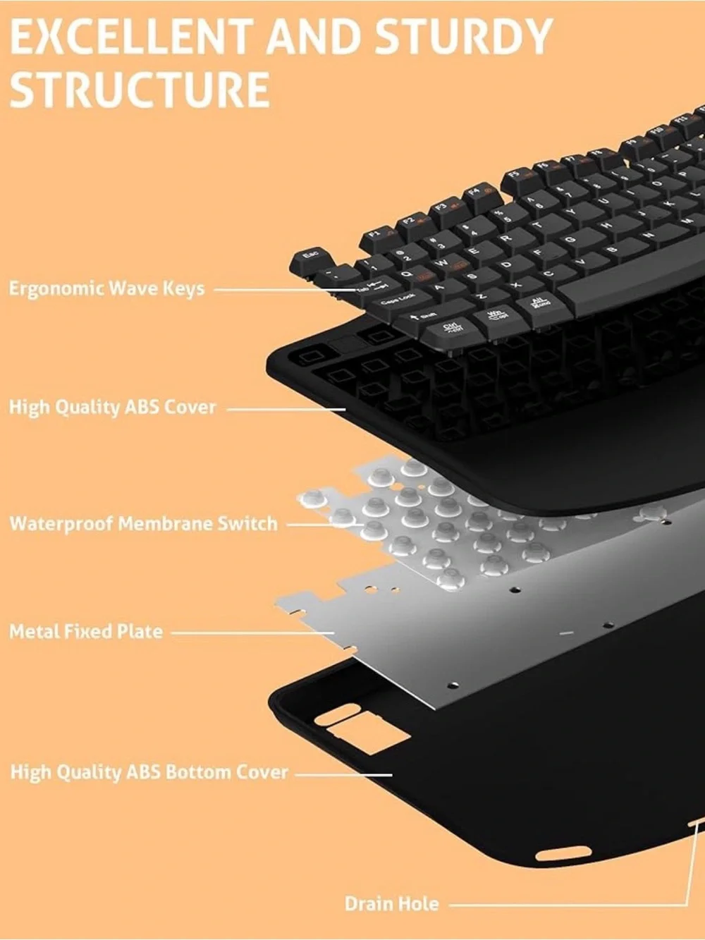 RECCAZR || Ergonomic Wireless Keyboard with Orange Accent Keys